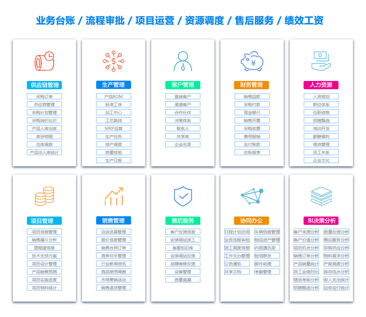 山西出差管理软件